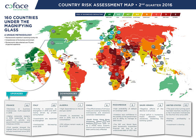COUNTRY RISK ASSESSMENT MAP 1ST 2016